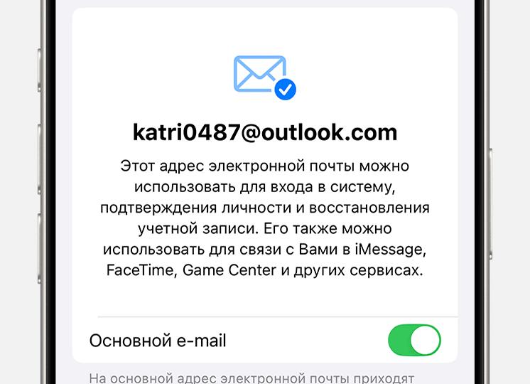 Контакты и условия использования сайта