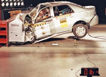 Краш тест geely mk
