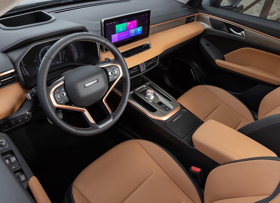 Максимальная комплектация Премиум Haval Jolion автомат