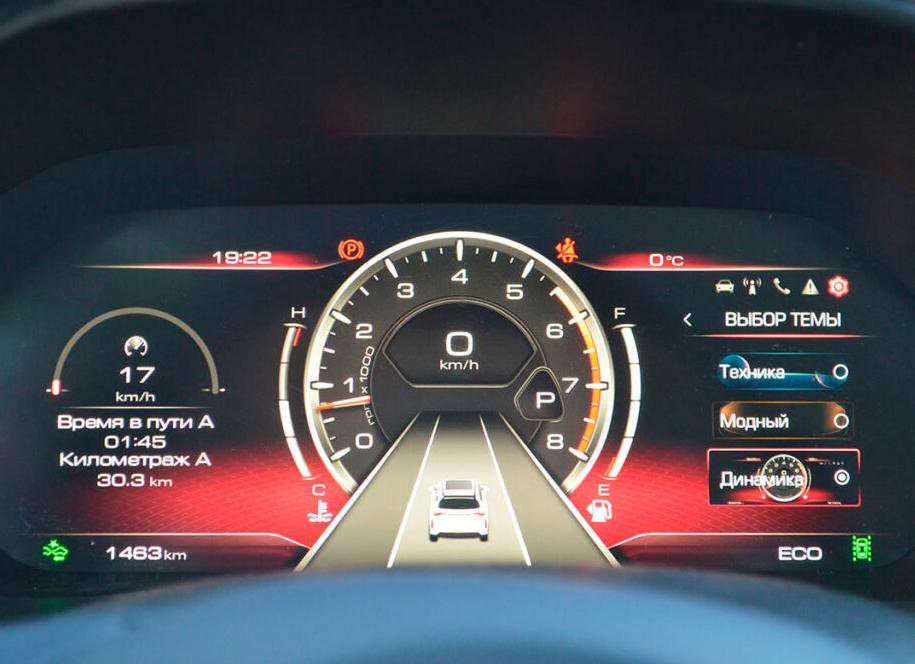 Комфорт и функциональность комбинации приборов в автомобиле Geely Atlas Pro