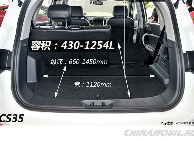 Багажник Changan CS35PlusNew: объем, размеры.