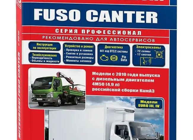 Данные для регулировок и контроля Fuso Canter (Фусо Кантер)