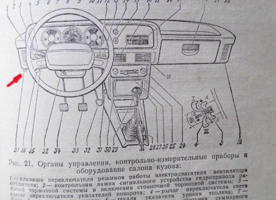 Перед началом работ убедитесь в наличии необходимых инструментов