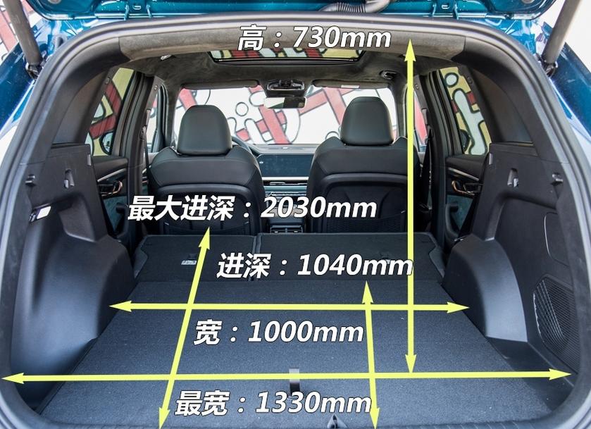 Габаритные размеры Geely Monjaro: кузов, колеса, багажник.
