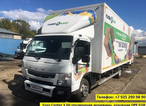 Что включает в себя техническое обслуживание Fuso Canter?