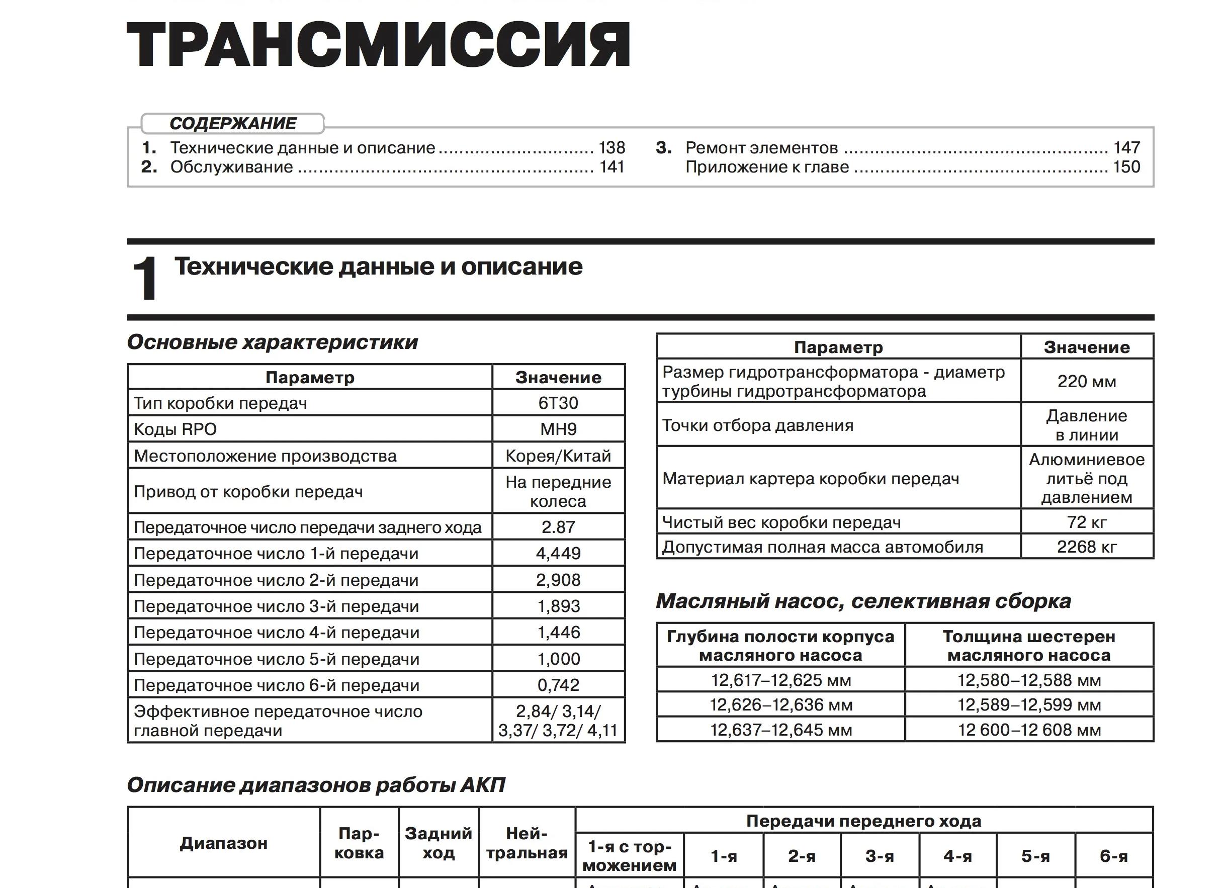 Типы стоянок и мест для припарковывания автомобилей