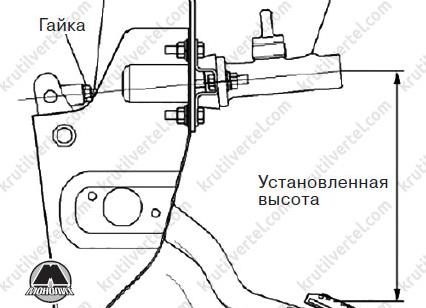 Смазка педали передачи для плавного движения автомобиля
