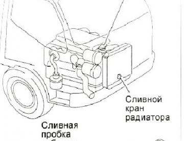 Идеальные жидкости для эффективной эксплуатации Fuso Canter: всегда под контролем