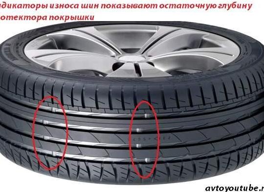 Проверка глубины протектора шин Fuso Canter (Фусо Кантер)