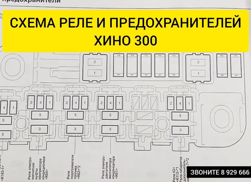 Предотвращение повреждения от перегрузок и коротких замыканий
