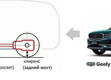 Влияние высоты подвески на проходимость и управляемость автомобиля