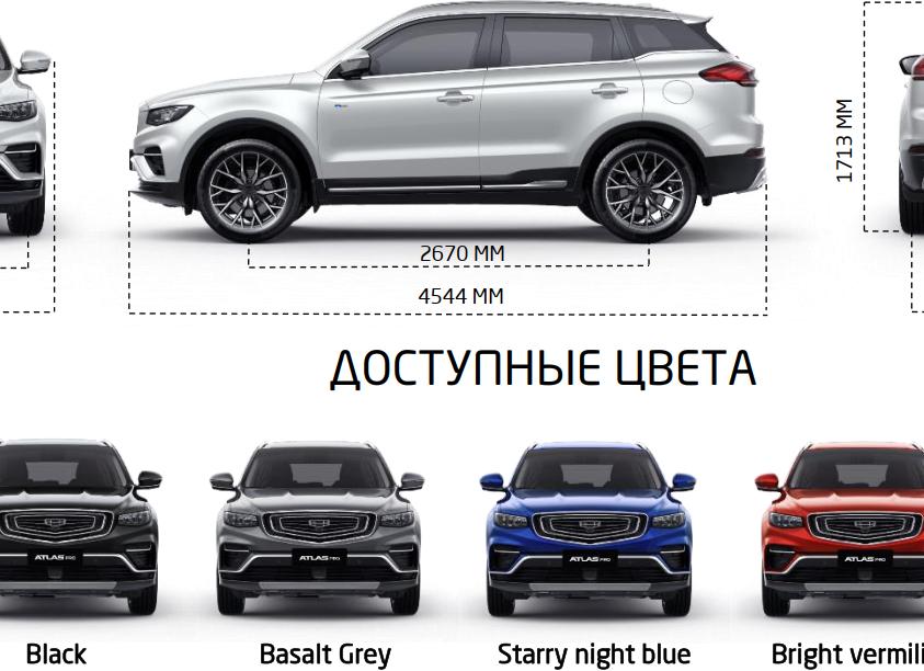 Особенности панели инструментов автомобиля Geely Atlas Pro (Джили Атлас)