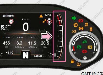 Панель приборов Chery Tiggo 4: цифровая, значки, индикаторы