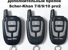 Использование пульта дистанционного управления