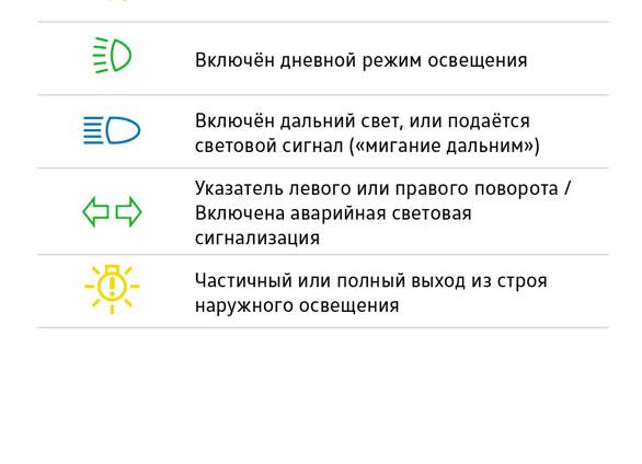 Мигающие индикаторы: сигнал о незавершенном процессе