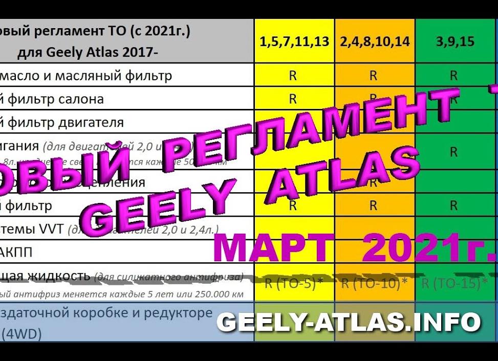 Техническое обслуживание Джили Атлас: регламентные работы