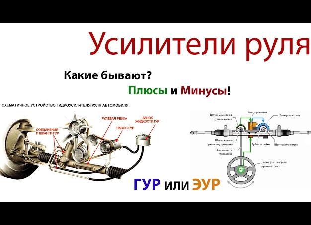 Принципы работы и преимущества электроуправляемого рулевого механизма