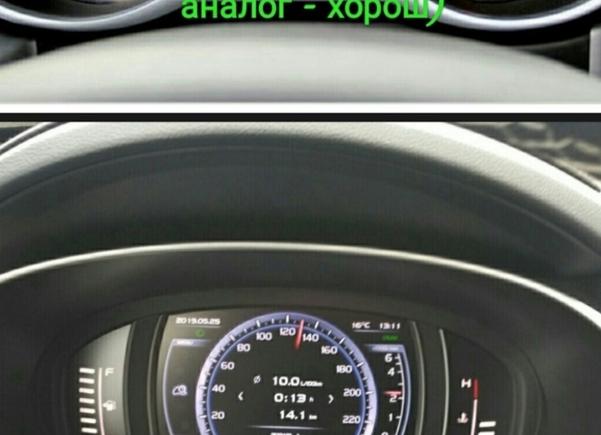 Технические особенности и инновации в электронном кластере с дополнительными функциями