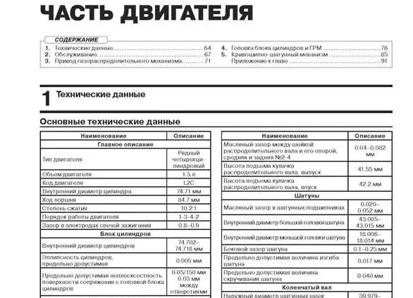 Неисправности системы смазки Chevrolet Cobalt Ravon