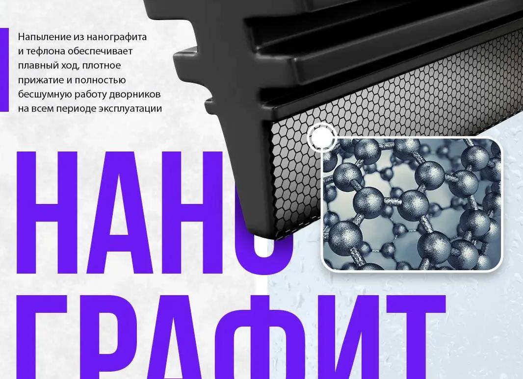 Расписание работы сотрудников по благоустройству и мониторинг исполнения задач