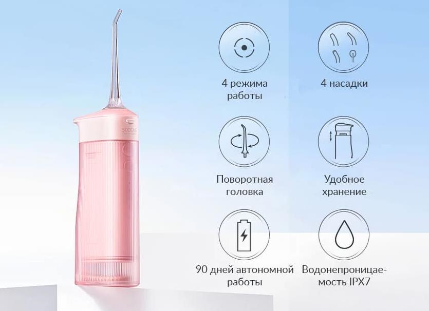 Повышение уровня гигиены полости рта: секреты здоровья и чистоты